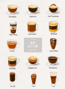 茶咖啡饮料设计元素