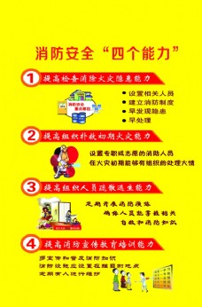 消防安全四个能力