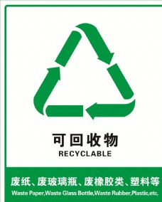其他生物垃圾回收