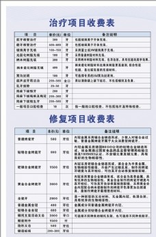 牙科价格表牙科价目表