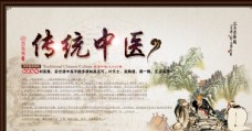 传统人文传统中医文字人物