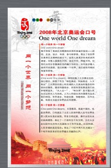 2008年北京奥运会口号