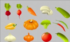 健康饮食蔬菜