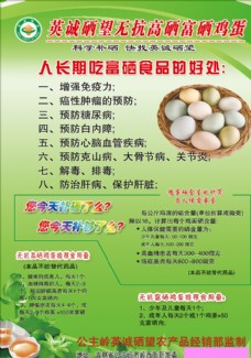 禽蛋绿色食品展板